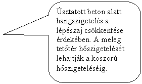 Rounded Rectangular Callout: sztatott beton alatt hangszigetels a lpszaj cskkentse rdekben. A meleg tettr hszigetelst lehajtjk a koszor hszigetelsig.